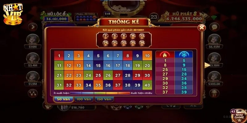 Lựa chọn địa chỉ chơi keno lộc phát uy tín 